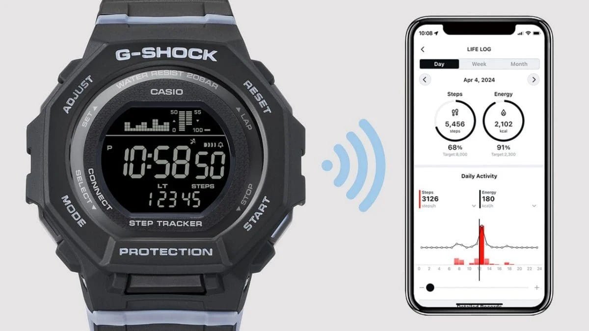 Gshock Gsquad Mid Size GMDB300-1D